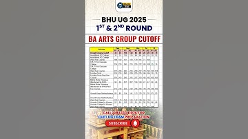 Cuet BHU 2025 BA Arts 2nd round cut off list | Bhu Ba Cutoff round 1 v/s Round 2 #bhucutoff