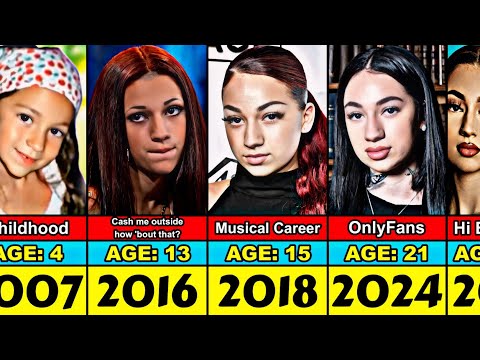Bhad Bhabie Transformation