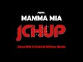 Abba  mamma mia remix 2023 dave mile gabriel wittner bootleg hypter techno  dance edm  tiktok