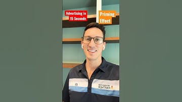 How Advertising works in 15 Seconds: The Priming Effect