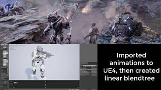 Character Gameplay Movement Animations - UE4