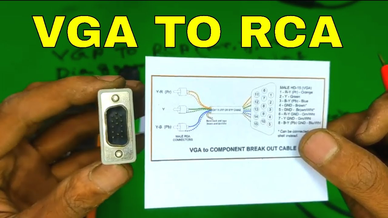 Wiring Diagram Vga To Rca - Homemade Vga Adapter / Allowing quick and