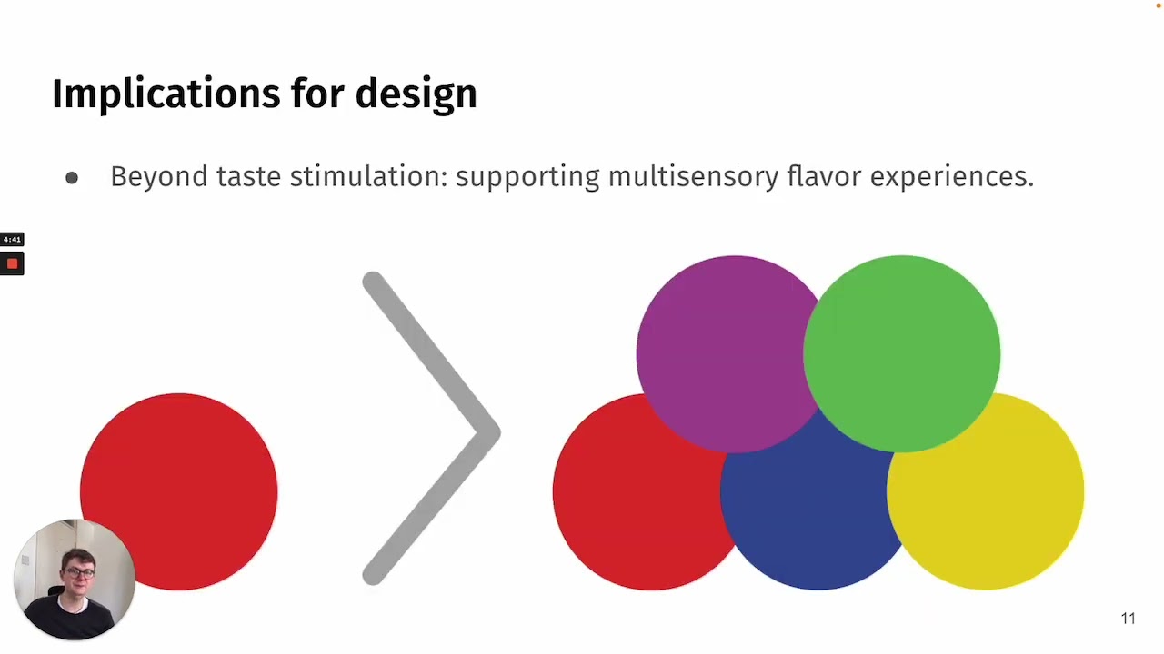 Exploring the Design Space for Human-Food-Technology Interaction: An Approach from the Lens of ...