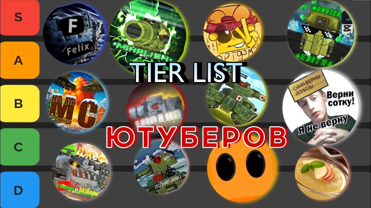 Тир лист ютуберов по •gerand• | Кто же лучший?!