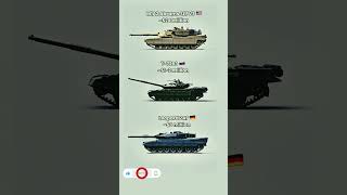 Abrams vs T-72 vs Leopard 2 — Tank Prices Revealed! 💰🔥
