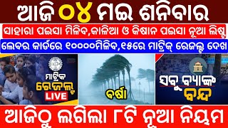 today's morning news odisha/4 May 2024/heavy to heavy rain/odisha news today/odisha samachar
