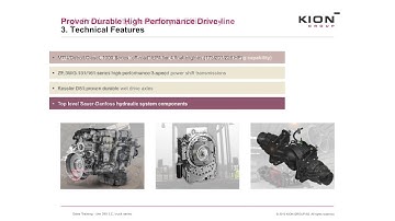 Linde1411 Series Training Video