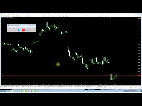 forex trading,Gold Forex Trading Strategy,Gold Forex,Gold Trading ,Best Strategy