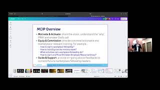 Marketplace Church Incubation Program (MCIP) Intro & Application screenshot 3