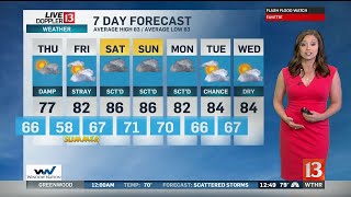 Lindsey Monroe's Afternoon Forecast - June 19, 2019