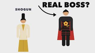 Your Life in Feudal Japan — From Peasant to Shogun