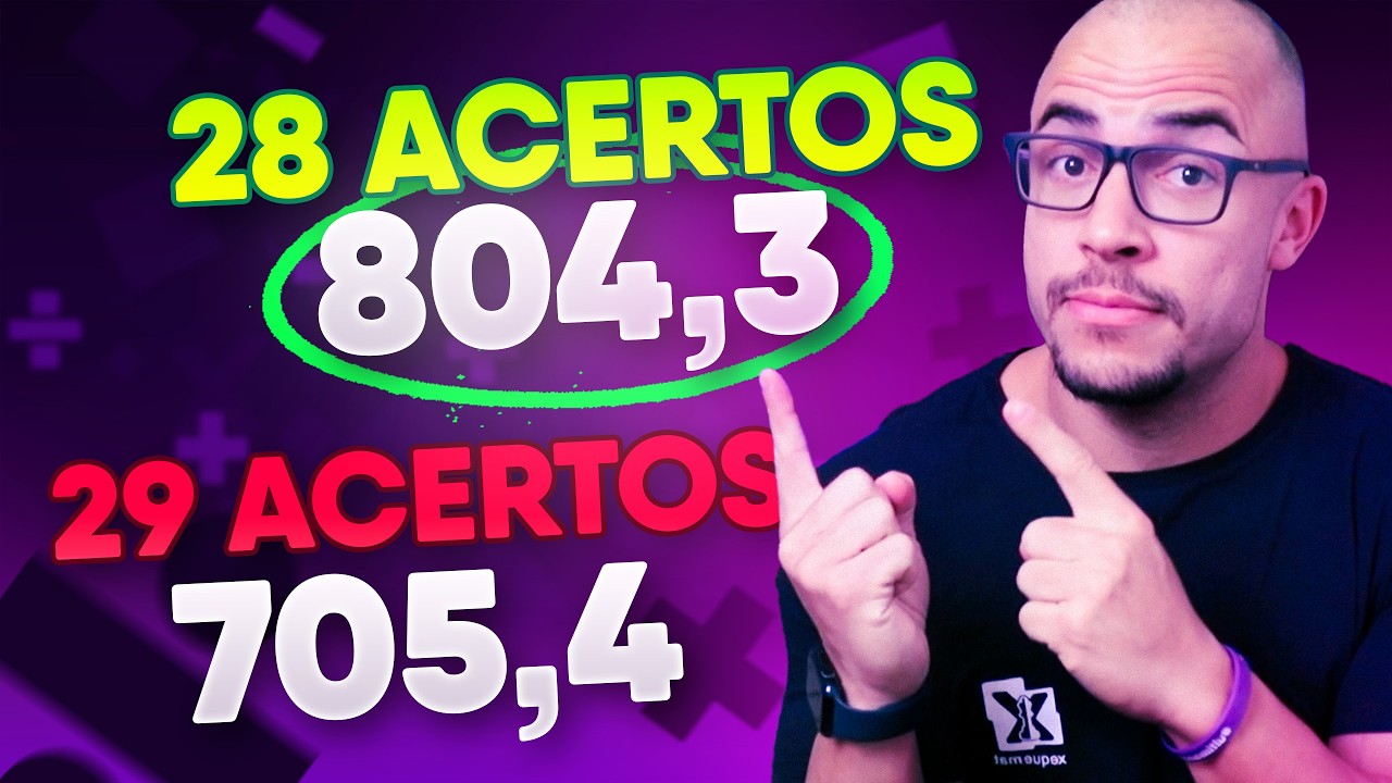 Como DOBRAR sua NOTA usando a TEORIA DE RESPOSTA AO ITEM do ENEM (TRI)