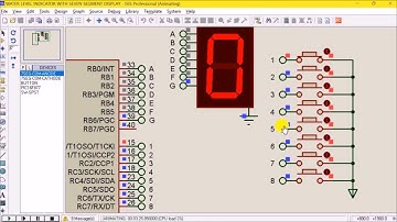 FINAL YEAR PROJECTS :Water Level Indicator With Seven Segment Display using PIC16F877A