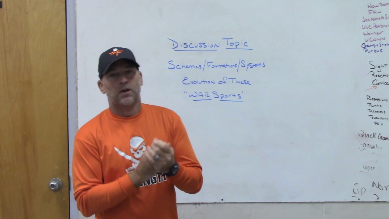 Discussion Topic-Schemes/Formations/Systems - YouTube
