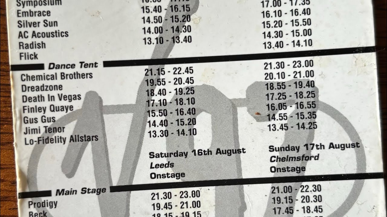 V97-access all stage times 