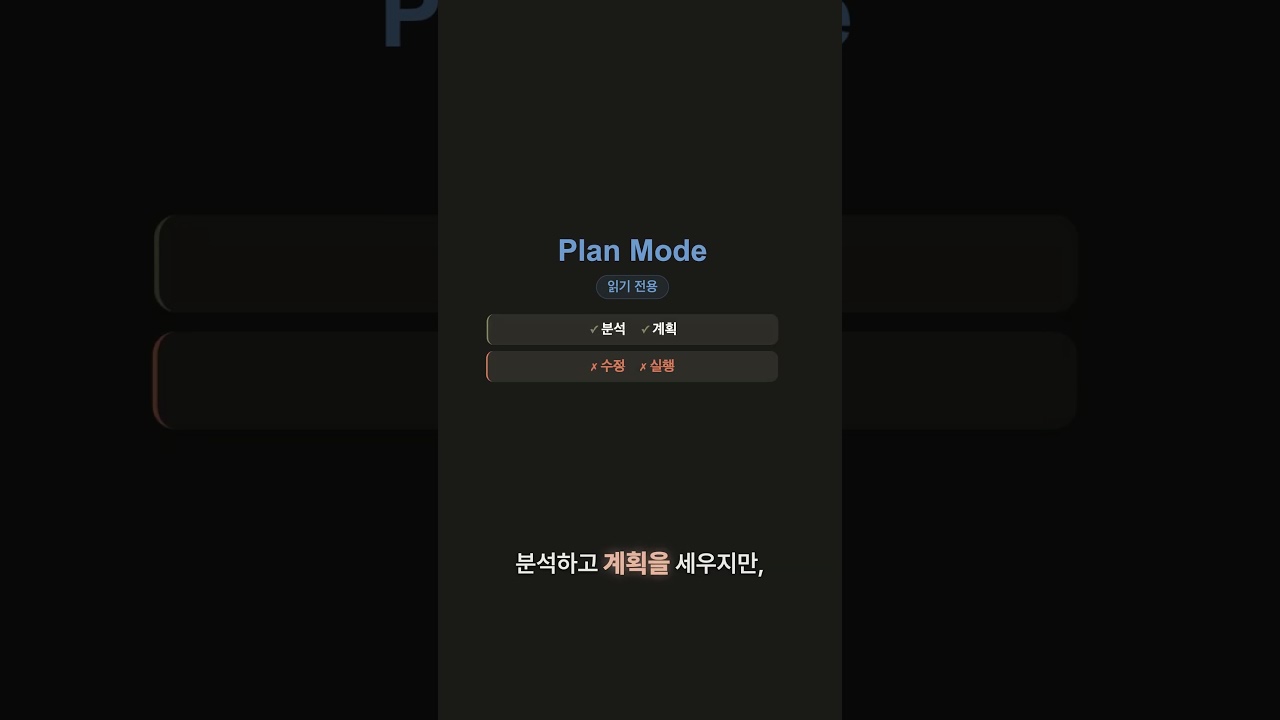 ⁣Claude Code Permission Mode, AI 행동 범위를 직접 정하세요 | Claude Code 용어사전 #003