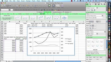 Excel 2008 for Mac  Charts Step 4