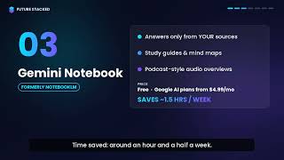 7 AI Tools That Can Save You 10 Hours a Week (2026)