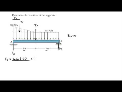 Solved 18+ P3.1 to P3.6. Determine the reactions of each