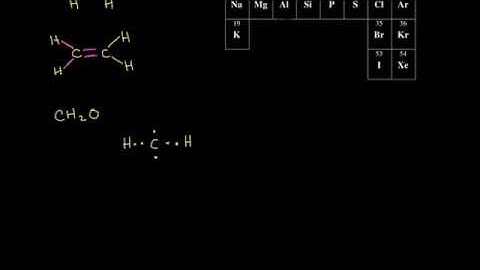 Dot structures II: Multiple bonds | Structure and bonding | Organic chemistry | Khan Academy