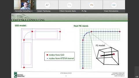 ATENA Webinar 2/2022: Modelling of bond in reinforced concrete structures in ATENA software