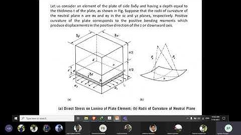 Continuum Mechanics Lecture 18