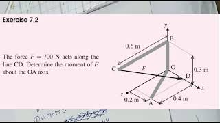 إستاتيكا - باب العزوم فى الفراغ (1)* Statics unit 7 UTM-Part one -University Teknologi Malaysia