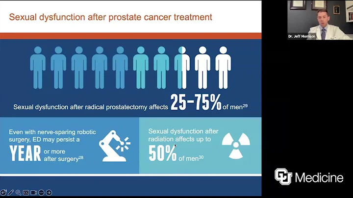 Webinar: Dr. Jeff Morrison Discusses Erectile Dysfunction - DayDayNews