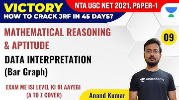 NTA UGC NET 2021 | Mathematical Reasoning & Aptitude by Anand Kumar | Data Interpretation(Bar Graph)