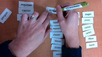 unaccented final syllable ain in en an