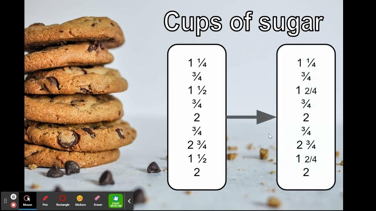 Create Line Plot Swahili YouTube
