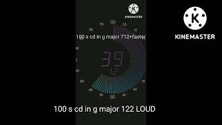 100 s cd in g major 122 LOUD