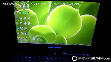 View Angles - Alienware M17x R3 (3D Screen)
