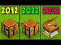 minecraft in 2012 vs 2022 vs 2032