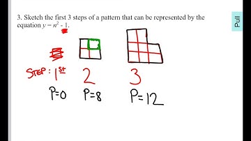 Building Quadratic Functions from Geometric Patterns