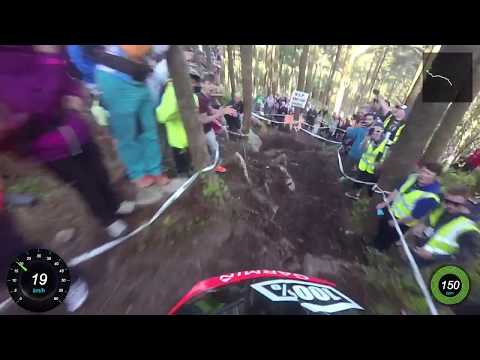 Garmin Virb: Greg