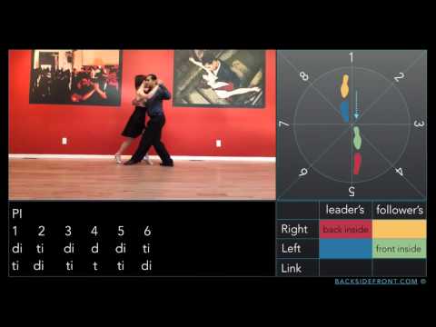 Argentine tango lessons #3: walk - hamaca - Caminada  - Argentine tango