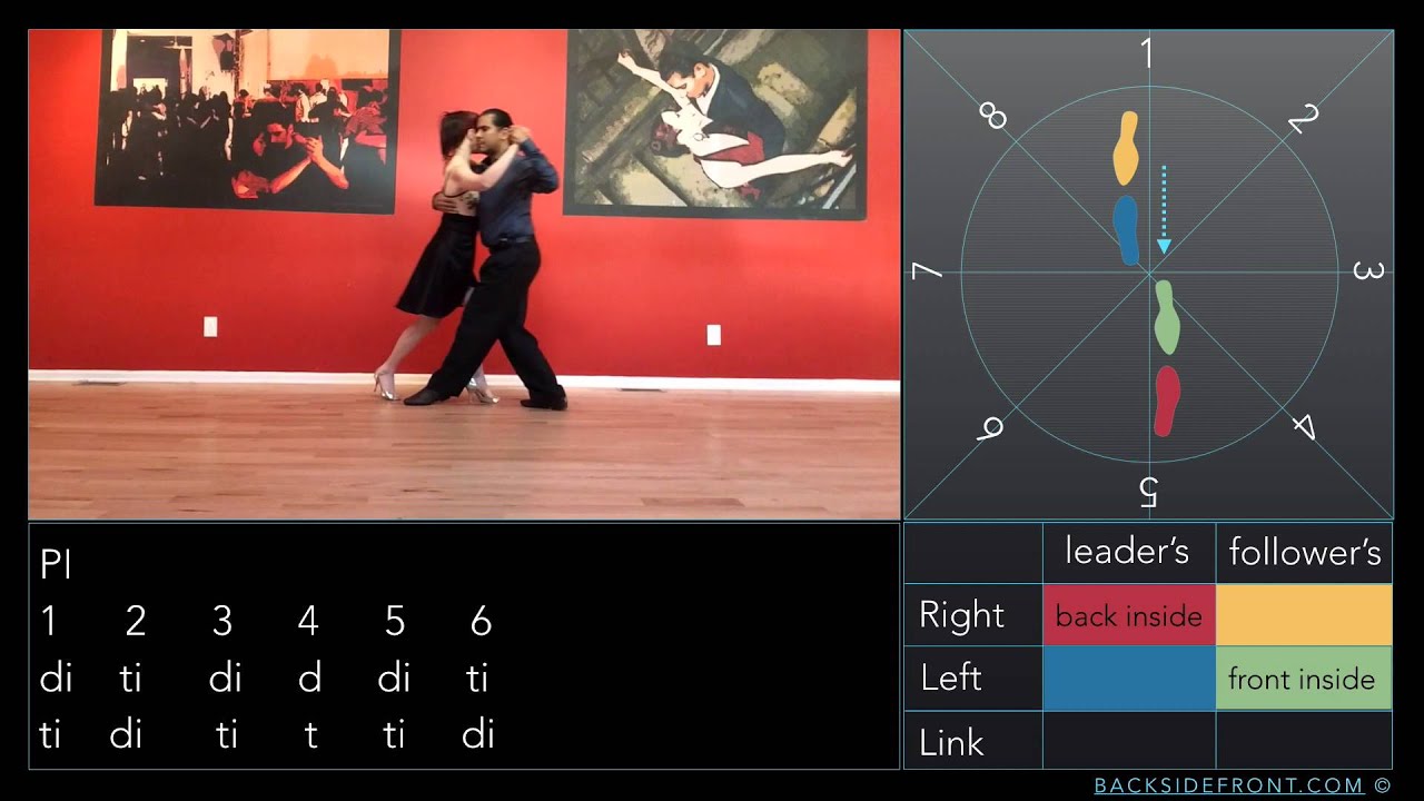 Argentine tango lessons #3: walk - hamaca - Caminada  - Argentine tango