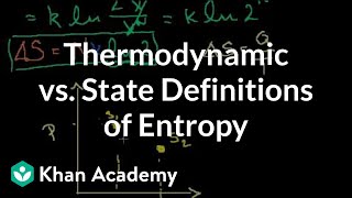 Reconciling Thermodynamic and State Definitions of Entropy