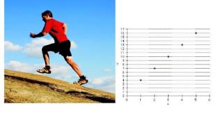 Extrapolation with Linear Graphs