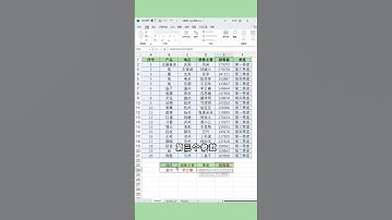 比VLOOKUP强太多的查找函数！！超级好用！ #EXCEL技巧 #OFFICE办公技巧 #表格 #干货 #文员零基础入门教程