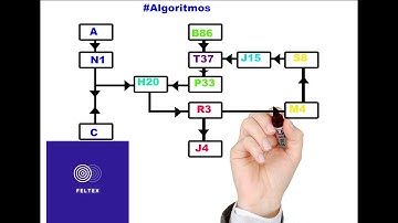 Visualg | APRENDA HOJE MESMO - Faça o seu primeiro programa