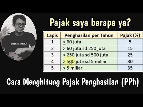 Video: Pajak penghasilan diperhitungkan terpadu pada tahun 2021