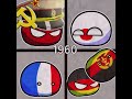 過去の国達 #countryballs