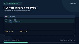 python variables day1