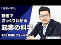 動画でざっくりわかる起業の科学③7つのポイント/課題にフォーカス