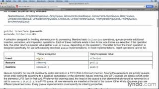 05 03 Using queues for first in, first out