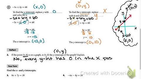 5.2 Video Lesson (Finding Intercepts & Graphing in Standard Form)