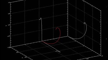 3D MHD Coronal Oscillations about a Magnetic Null Point: Application of WKB Theory