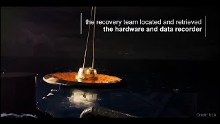 NASA Successfully Tests LOFTID Inflatable Heat Shield